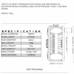 Alfa Arctic Reel Petrol Blue -Hengel Sets Winkel Alfa Arctic Reel Petrol Blue ALFAARCTPB XXX arctic reel specs 9