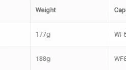 Vision Koma Reel Black -Hengel Sets Winkel Vision Koma Reel Black VK1X koma