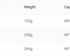 Vision Merisuola Reel 11 Vision Merisuola Reel -Hengel Sets Winkel Vision Merisuola Reel VMSR XXX vision spec meri