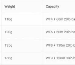 Vision XLV Olive Fly Reel -Hengel Sets Winkel Vision XLV Olive Fly Reel VLV XX spec