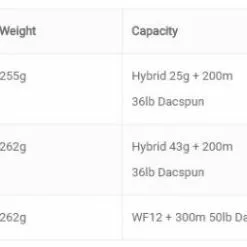 Vision XO Predator Reel -Hengel Sets Winkel Vision XO Predator Reel VPR XXX xo reel 1